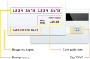 Правила оплаты