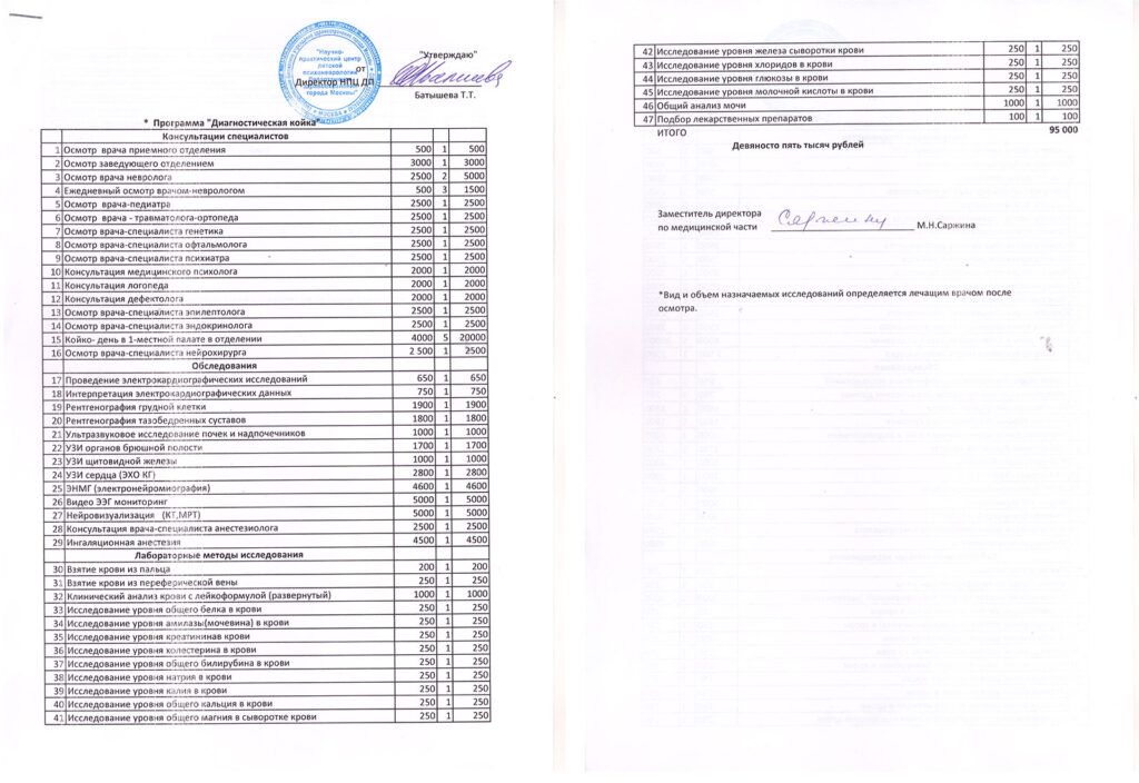 Программа «Диагностическая койка»