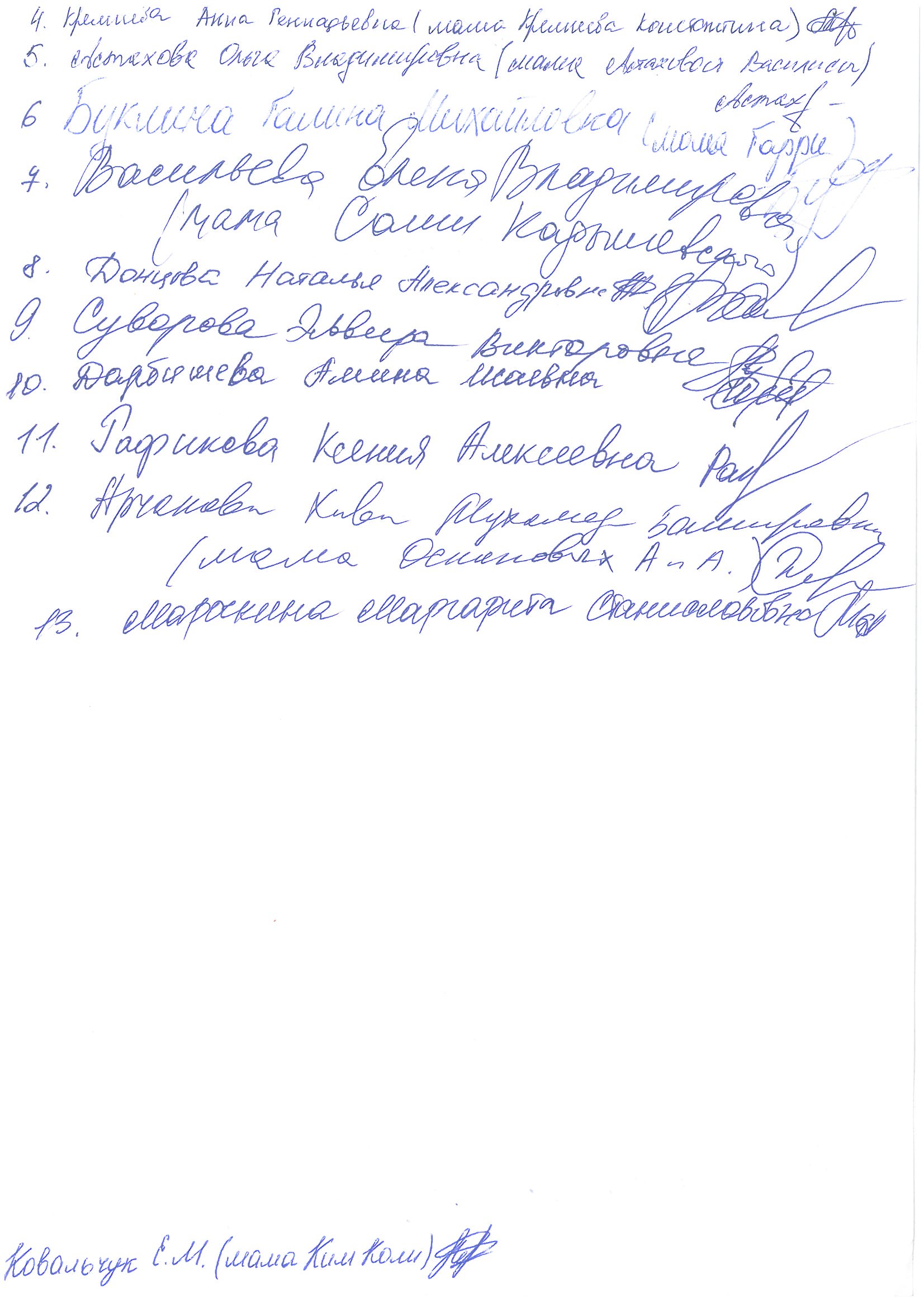 Родители пациентов 4 отделения