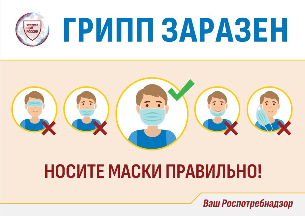Профилактика гриппа и ОРВИ