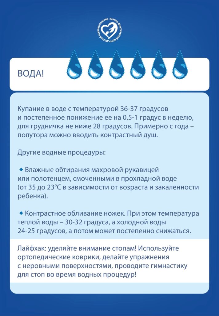 26 августа — 1 сентября — Неделя продвижения здорового образа жизни среди детей! И сегодня мы поговорим о закаливании!