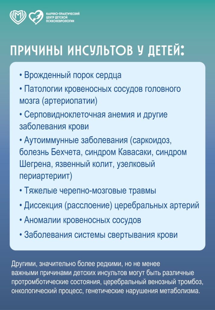 Неделя борьбы с инсультом!