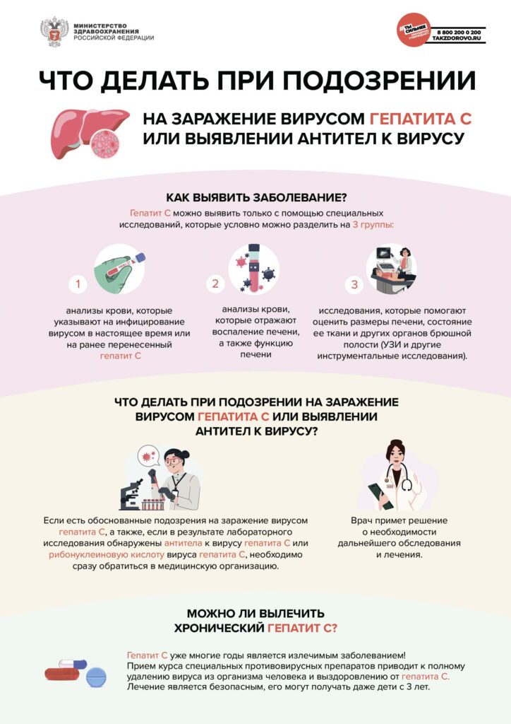 Методические рекомендации по профилактике вирусного гепатита С