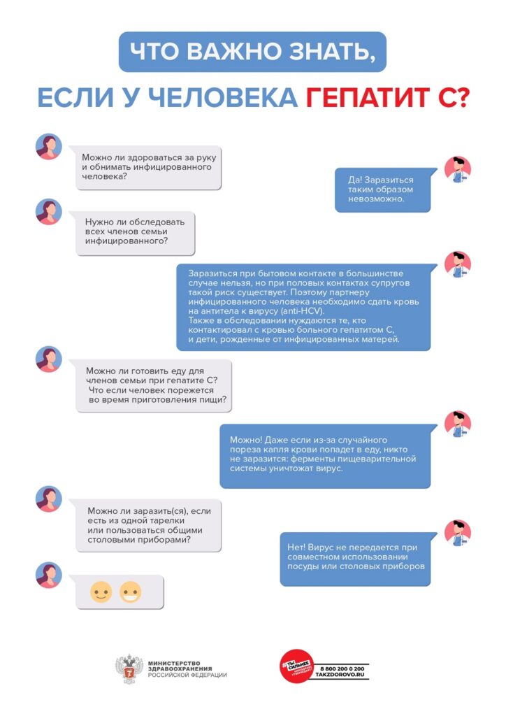 Методические рекомендации по профилактике вирусного гепатита С