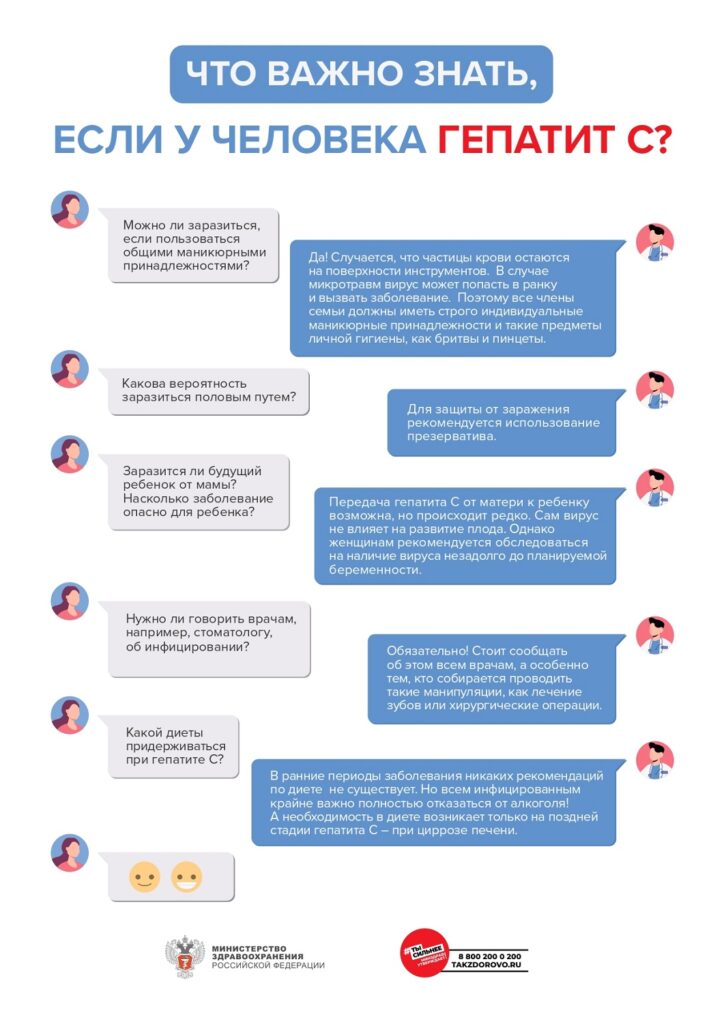 Методические рекомендации по профилактике вирусного гепатита С