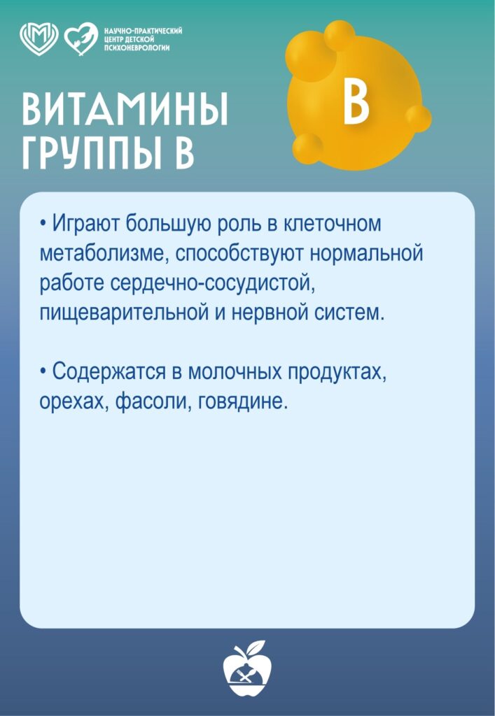 Неделя популяризации здорового питания!