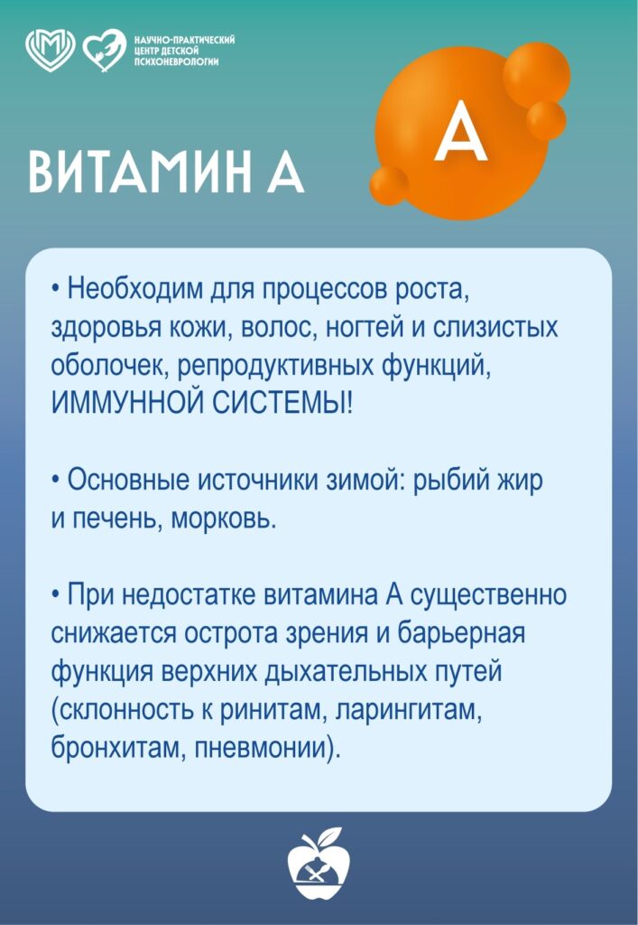 Неделя популяризации здорового питания!