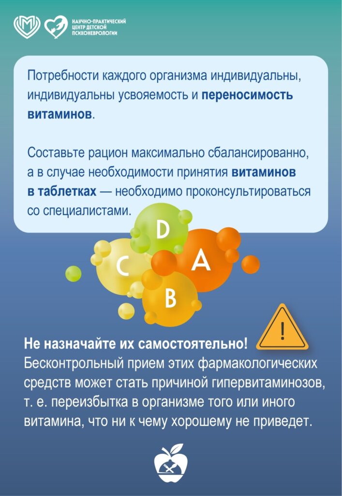 Неделя популяризации здорового питания!