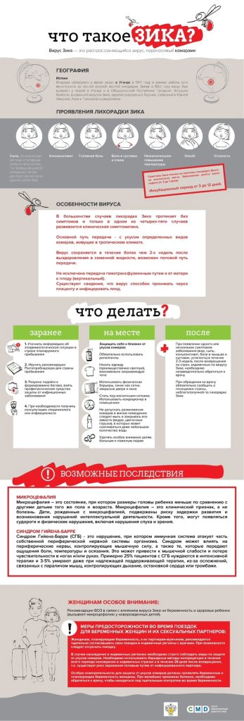 Важная информация о природно-очаговых инфекциях!