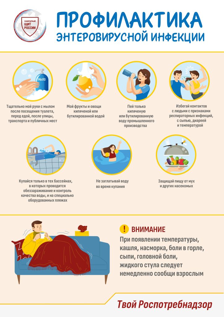 Меры профилактики острых кишечных инфекций и энтеровирусной инфекции