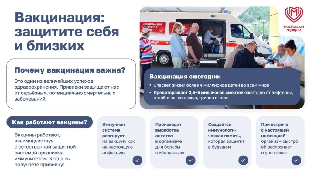 Вакцинация: защитите себя и близких