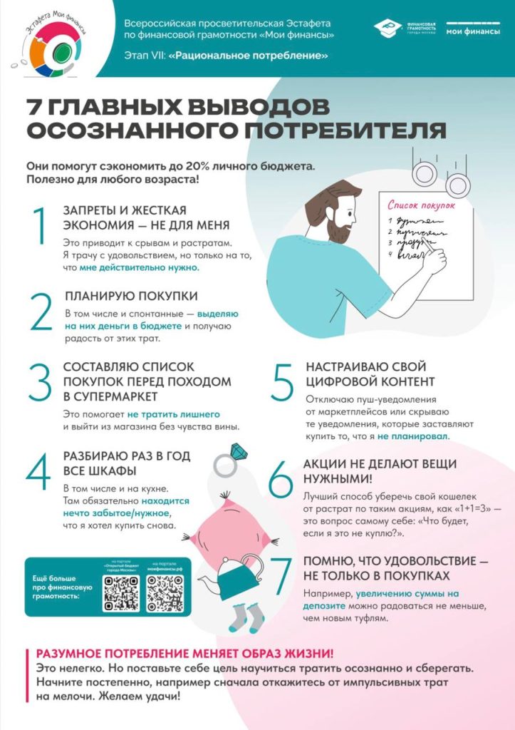 Стартовал VII этап Всероссийской просветительской эстафеты «Мои финансы»: делимся полезной информацией